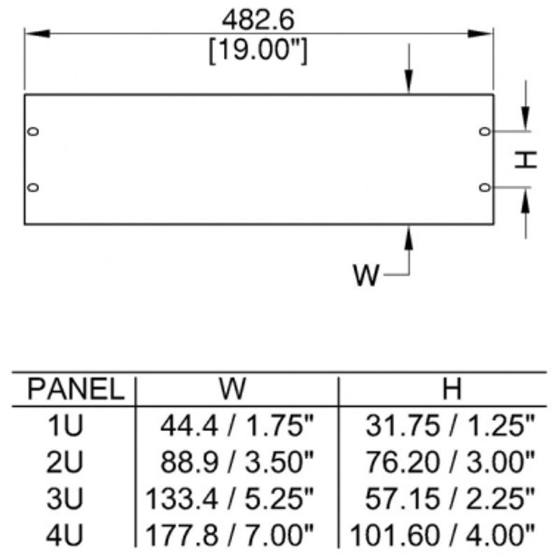 4u. Aluminum Panel, Flatt